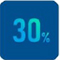 余熱利用，熱回收利用，節(jié)能30%